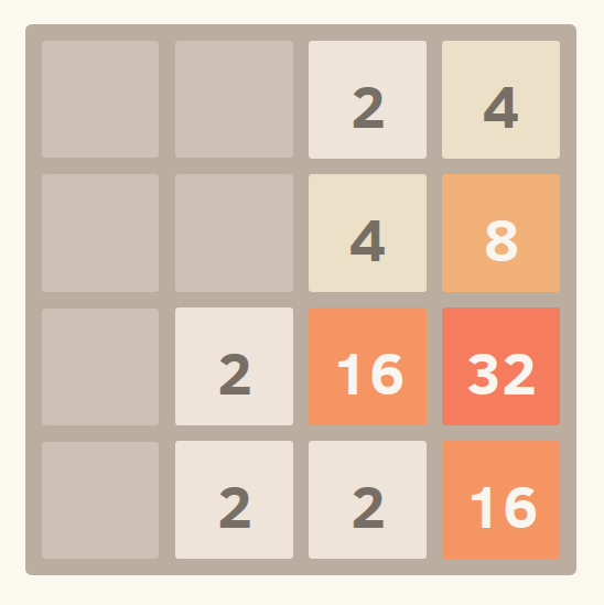Play with Strategy: Dive into the World of 2048 post thumbnail image