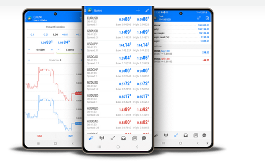 Metatrader 4 and Automated Trading Systems post thumbnail image