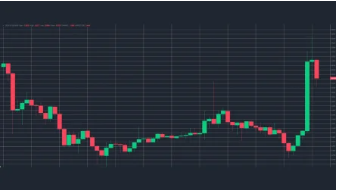 Forex Trading Psychology: Maintaining Emotional Discipline post thumbnail image