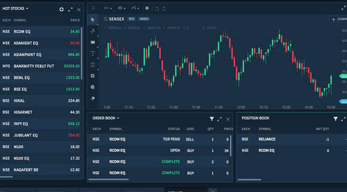 The Ultimate Guide: Choosing the Best Forex Trading Platform post thumbnail image