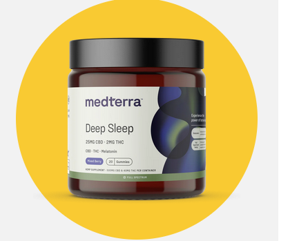 Find Your Zen: Medterra CBD Gummies for Serene Sleep post thumbnail image